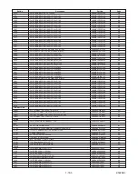 Предварительный просмотр 51 страницы Sharp DV-SL90UM Service Manual