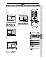 Preview for 75 page of Sharp DV-SR45U Operation Manual