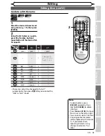 Preview for 63 page of Sharp DV-SR84RU Operation Manual