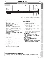 Preview for 7 page of Sharp DV-SR84S Operation Manual