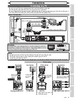 Preview for 13 page of Sharp DV-SR84S Operation Manual