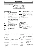 Preview for 12 page of Sharp DV-SR85RU Operation Manual