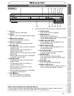 Preview for 7 page of Sharp DV-SR85S Operation Manual