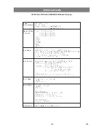 Предварительный просмотр 37 страницы Sharp DV-SV80S Operation Manual