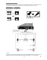 Предварительный просмотр 16 страницы Sharp DV-SV90S(B) Operation Manual