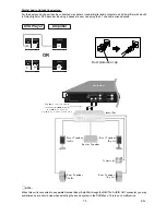 Предварительный просмотр 16 страницы Sharp DV-SV90S Operation Manual