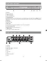 Предварительный просмотр 10 страницы Sharp DV-SV92S Operation Manual