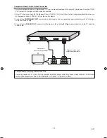 Предварительный просмотр 13 страницы Sharp DV-SV92S Operation Manual