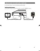 Предварительный просмотр 14 страницы Sharp DV-SV92S Operation Manual