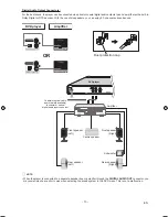 Предварительный просмотр 15 страницы Sharp DV-SV92S Operation Manual