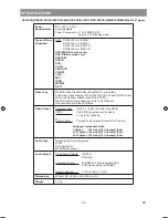 Предварительный просмотр 36 страницы Sharp DV-SV92S Operation Manual