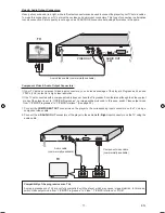 Предварительный просмотр 13 страницы Sharp DV-SV97H Operation Manual