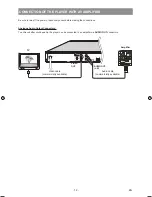 Предварительный просмотр 14 страницы Sharp DV-SV97H Operation Manual