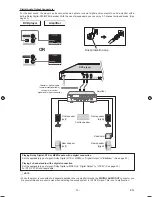 Предварительный просмотр 15 страницы Sharp DV-SV97H Operation Manual