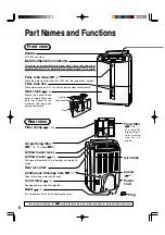 Preview for 8 page of Sharp DW-209EX Operation Manual