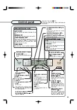 Preview for 9 page of Sharp DW-209EX Operation Manual