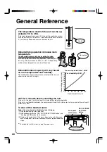 Предварительный просмотр 20 страницы Sharp DW-209EX Operation Manual