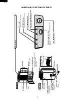 Предварительный просмотр 8 страницы Sharp DW-71-H Service Manual