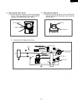 Предварительный просмотр 15 страницы Sharp DW-71-H Service Manual