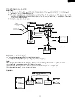 Preview for 29 page of Sharp DW-71-H Service Manual