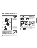 Preview for 8 page of Sharp DW-D12A Operation Manual