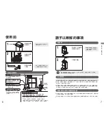 Preview for 15 page of Sharp DW-D12A Operation Manual