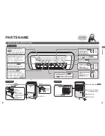 Preview for 5 page of Sharp DW-D20A Operation Manual