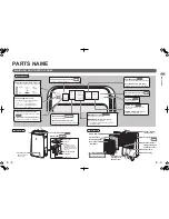 Предварительный просмотр 5 страницы Sharp DW-E16FA Operation Manual