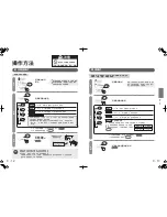 Preview for 23 page of Sharp DW-E16FA Operation Manual