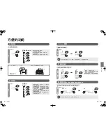 Preview for 25 page of Sharp DW-E16FA Operation Manual