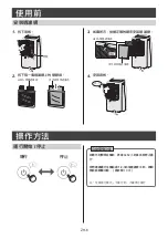 Preview for 26 page of Sharp DW-J20FA Operation Manual