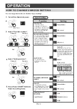 Preview for 12 page of Sharp DW-J27A Operation Manual