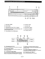 Preview for 14 page of Sharp DX-111H Operation Manual