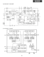 Предварительный просмотр 59 страницы Sharp DX-361EM Service Manual