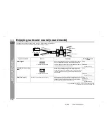 Предварительный просмотр 100 страницы Sharp DX-AT50H Operation Manual