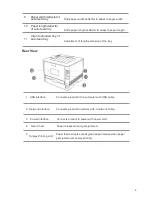 Preview for 12 page of Sharp DX-B351PL User Manual