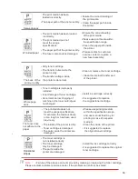 Preview for 67 page of Sharp DX-B351PL User Manual