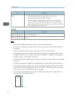 Предварительный просмотр 92 страницы Sharp DX-C200 User Manual