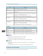 Предварительный просмотр 308 страницы Sharp DX-C200 User Manual