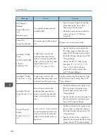 Предварительный просмотр 382 страницы Sharp DX-C200 User Manual