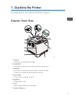 Preview for 13 page of Sharp DX-C200P Operation Hardware Manual