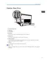 Preview for 15 page of Sharp DX-C200P Operation Hardware Manual