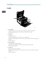 Preview for 16 page of Sharp DX-C200P Operation Hardware Manual