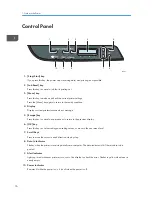 Preview for 18 page of Sharp DX-C200P Operation Hardware Manual