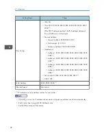 Preview for 44 page of Sharp DX-C200P Operation Hardware Manual