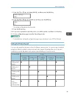 Preview for 51 page of Sharp DX-C200P Operation Hardware Manual