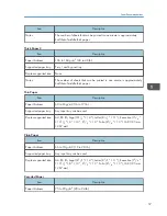 Preview for 59 page of Sharp DX-C200P Operation Hardware Manual