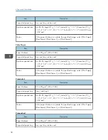 Preview for 60 page of Sharp DX-C200P Operation Hardware Manual