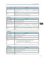 Preview for 61 page of Sharp DX-C200P Operation Hardware Manual