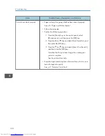 Preview for 130 page of Sharp DX-C200P Operation Hardware Manual